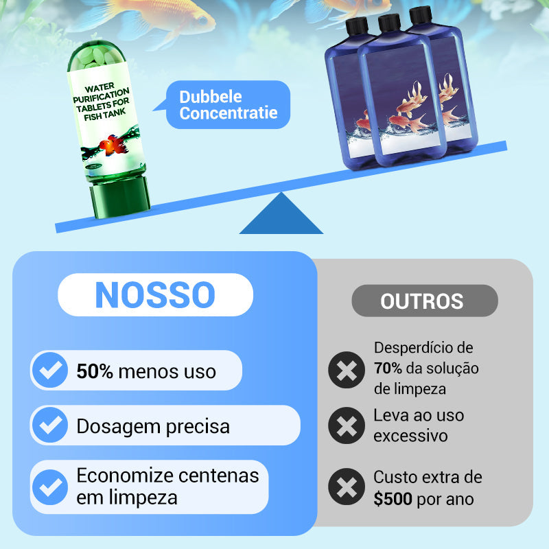 📣Oferta por tempo limitado 🔥Comprimidos purificadores de água para aquário