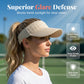 🔥Viseira Feminina para Coque Alto 🧢 Respirável, Abertura Superior e Proteção UV400 ☀️ Ideal para corrida, trilha, praia e uso diário com estilo 💁‍♀️✨