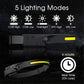 Linterna Frontal LED con Sensor Movimiento de Ondas
